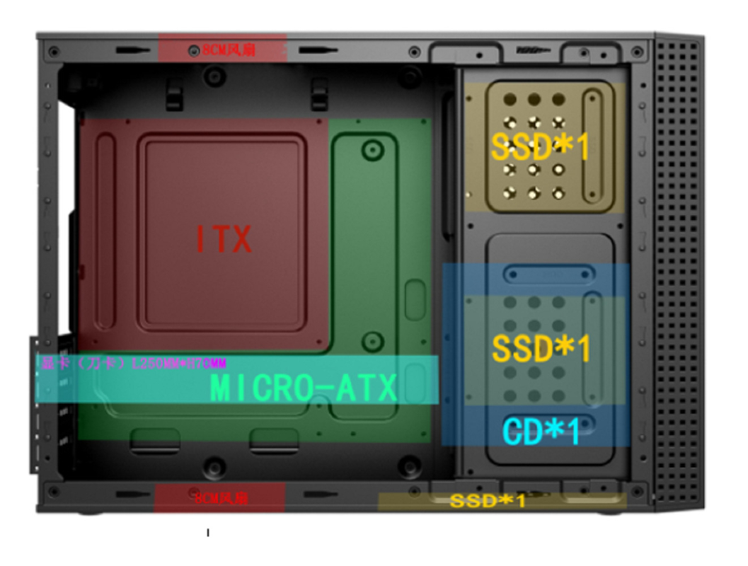 Computergehäuse unterstützt Micro ATX und ITX mit starker Speicher Skalierbarkeit Vielfältige Frontoberflächen 8cm Lüfter zum Kühlen